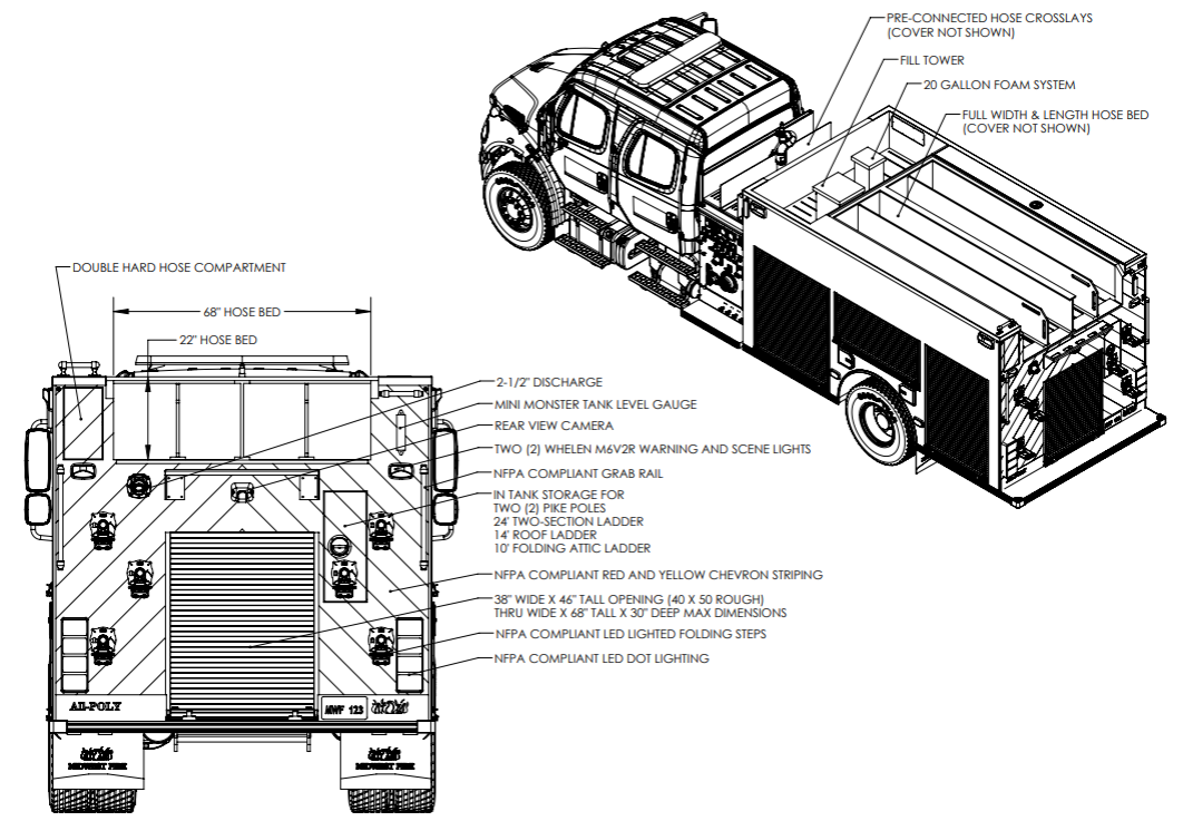 Build photo — Pumper for Winter Fire Department, Winter, WI