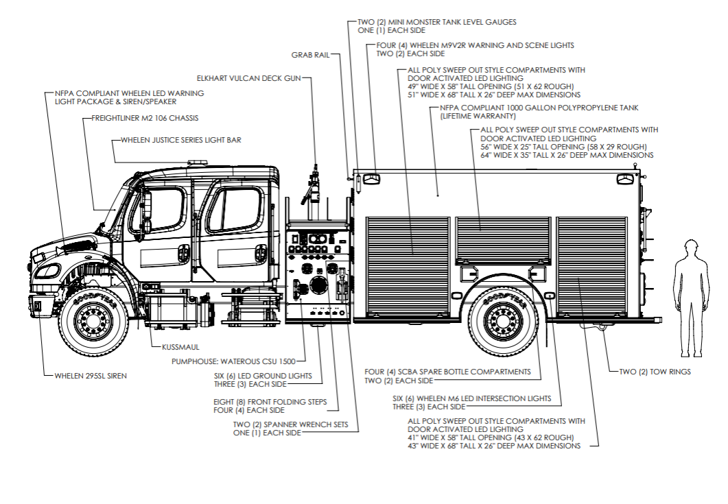 Build photo — Pumper for Winter Fire Department, Winter, WI